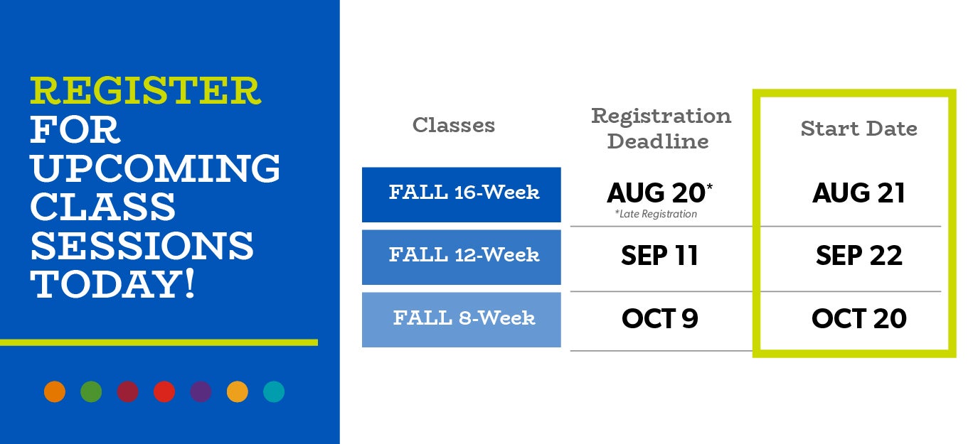 Registration Dates