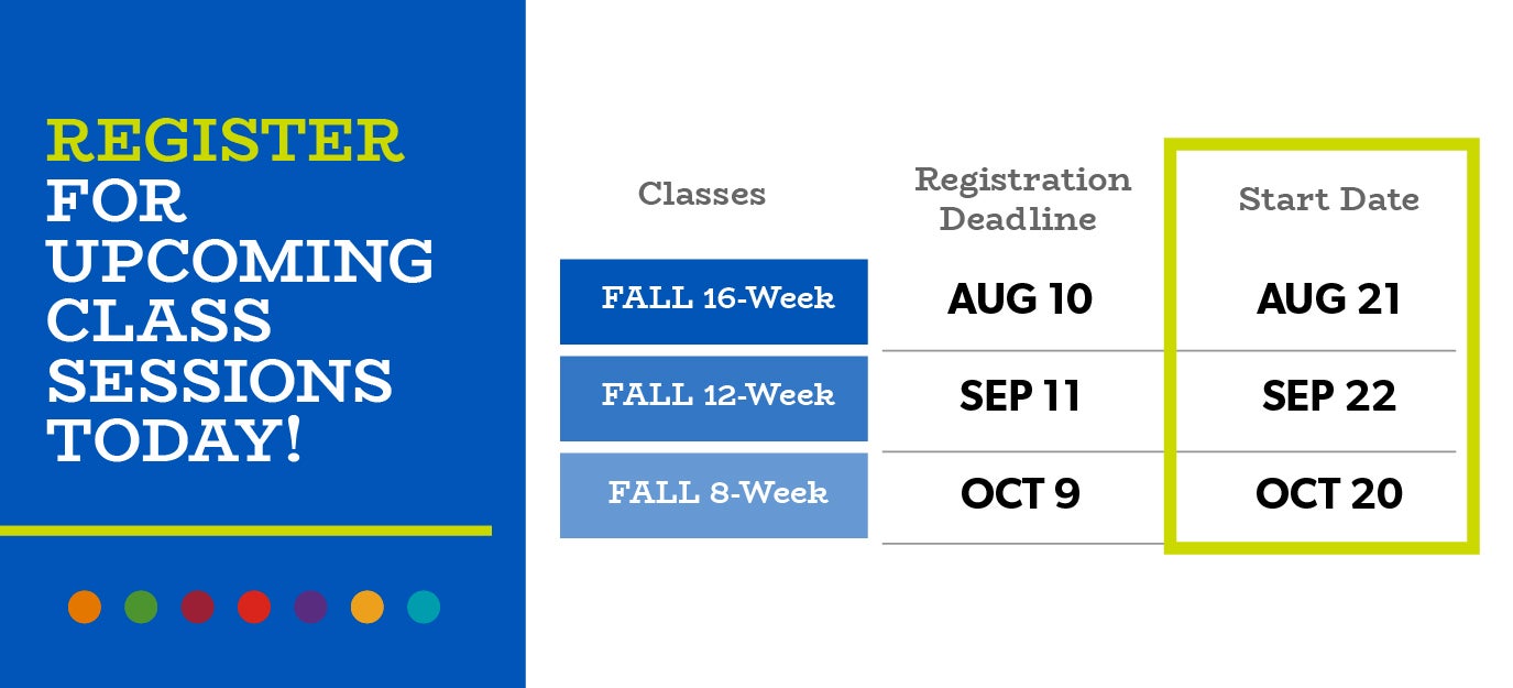 Display of Registration Dates