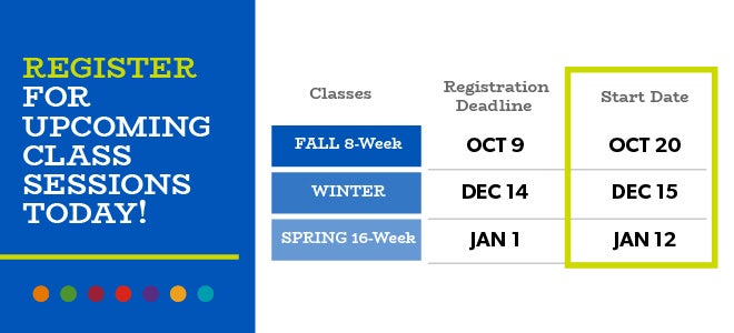 Register Dates
