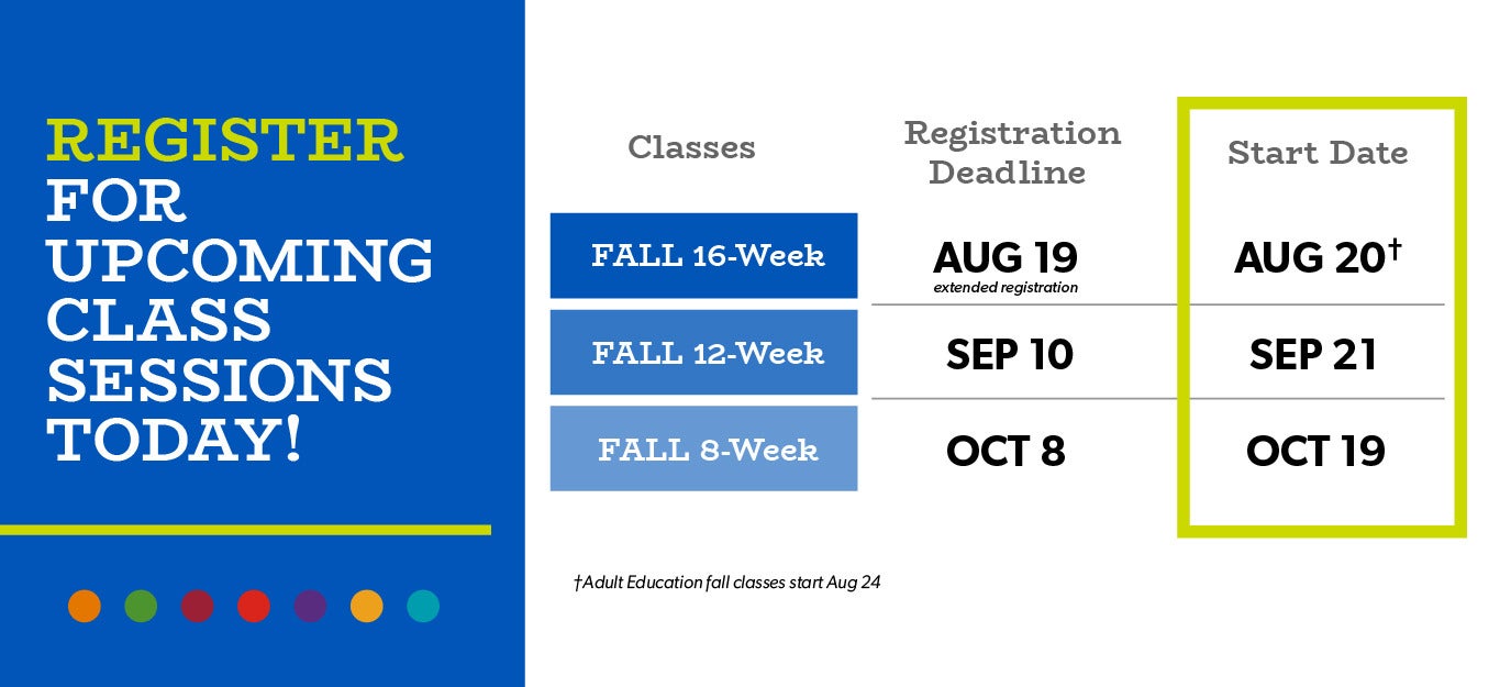 Register for Upcoming Class sessions