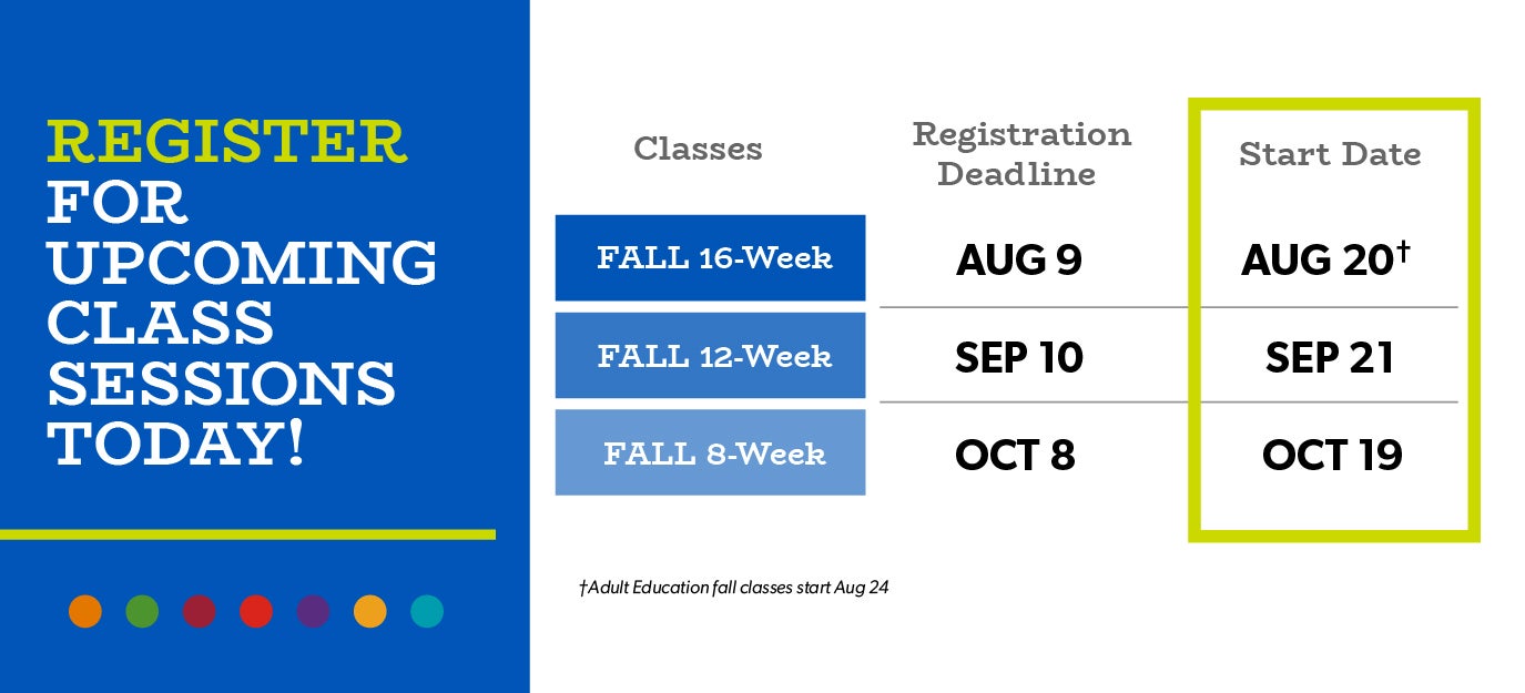 Register for upcoming sessions