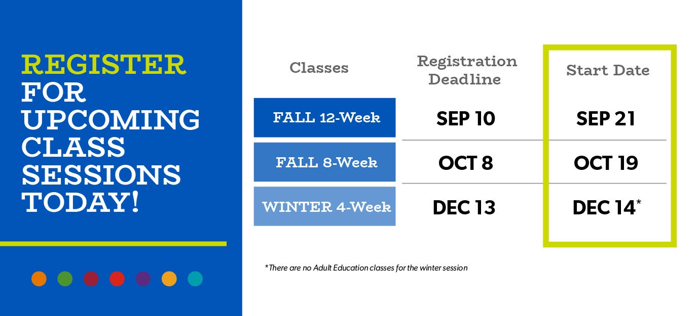 Register for Upcoming Class sessions