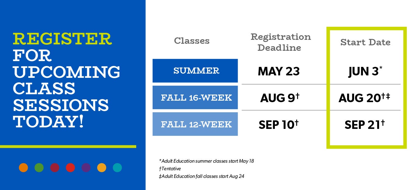 Register for class sessions at City Colleges of Chicago today!